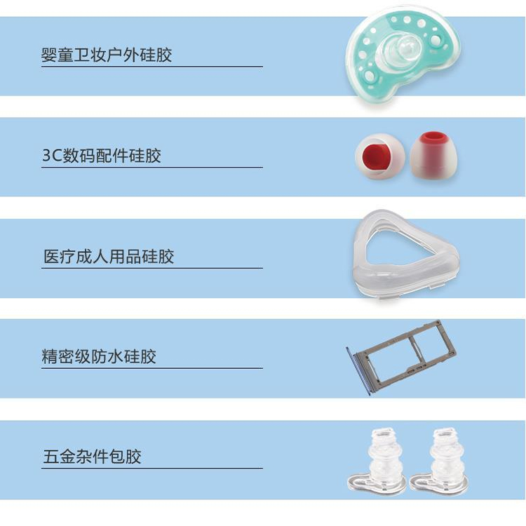 立式硅膠注塑機應(yīng)用領(lǐng)域